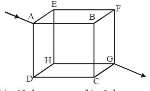 Physics Question Image