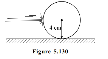Physics Question Image