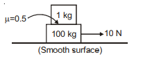 Physics Question Image
