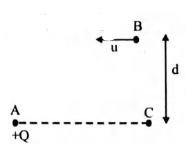 Physics Question Image