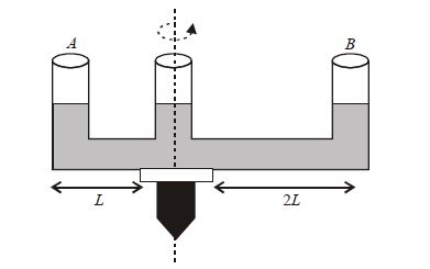 Physics Question Image
