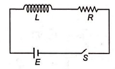 Physics Question Image