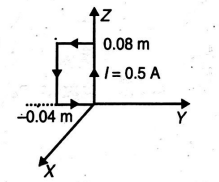 Physics Question Image