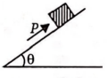 Physics Question Image