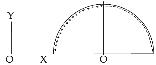 Physics Question Image