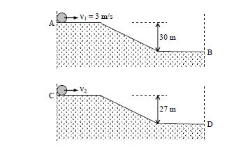 Physics Question Image