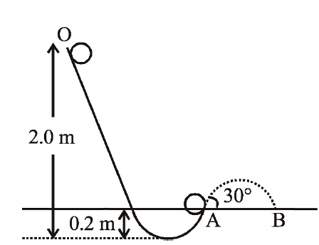 Physics Question Image
