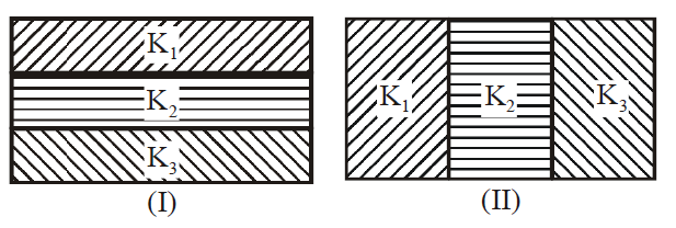 Physics Question Image