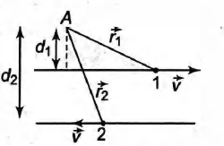 Physics Question Image