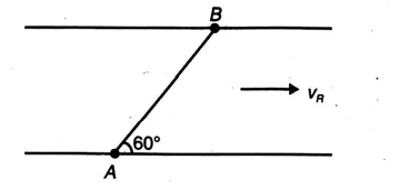 Physics Question Image