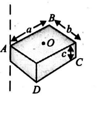 Physics Question Image