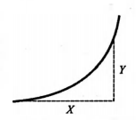 Physics Question Image