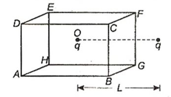 Physics Question Image
