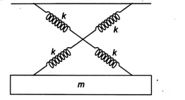 Physics Question Image