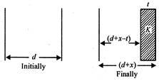 Solution Image