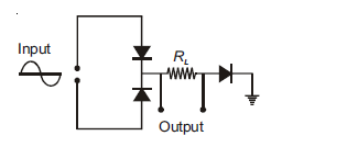 Physics Question Image