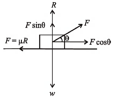 Solution Image