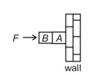 Physics Question Image