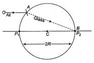 Solution Image
