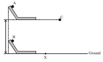 Physics Question Image