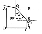 Physics Question Image