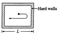 Physics Question Image