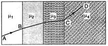 Physics Question Image
