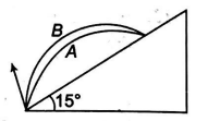 Physics Question Image