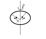 Physics Question Image