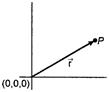 Solution Image