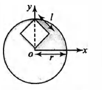 Physics Question Image