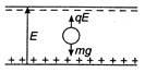 Solution Image