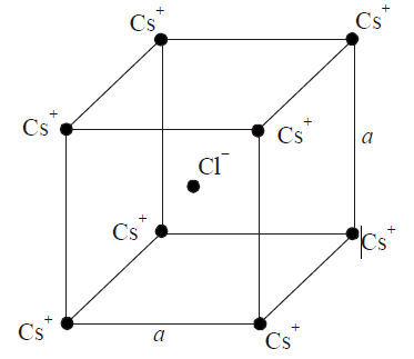 In The Basic Cscl Crystal Structure Cs And Cl Ions Are Ar In The Basic Cscl Crystal Structure Cs And Cl Ions Are Ar