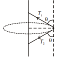 Solution Image