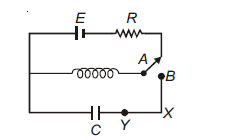 Physics Question Image