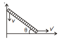 Solution Image