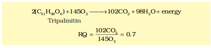 Solution