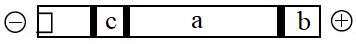 Option 4