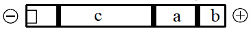 Option 2