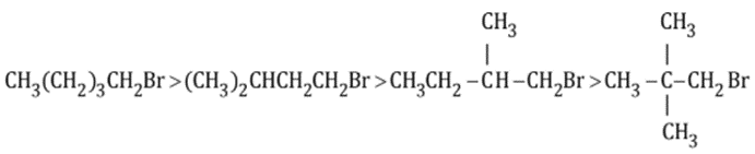 Solution