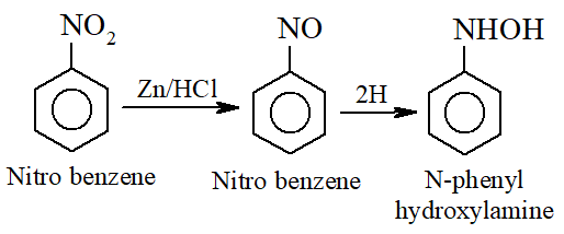 Solution