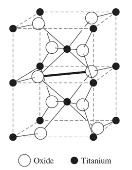 Tio2 Tetragonal Structure TiO2 is well known example of - Tardigrade