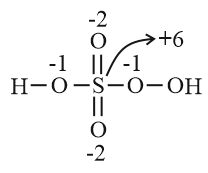 Solution