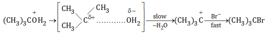 Solution