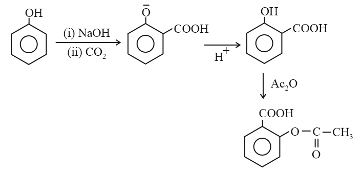 Phenol overset text(i) textNaOH underset( text(ii) CO) text2 arrow ...