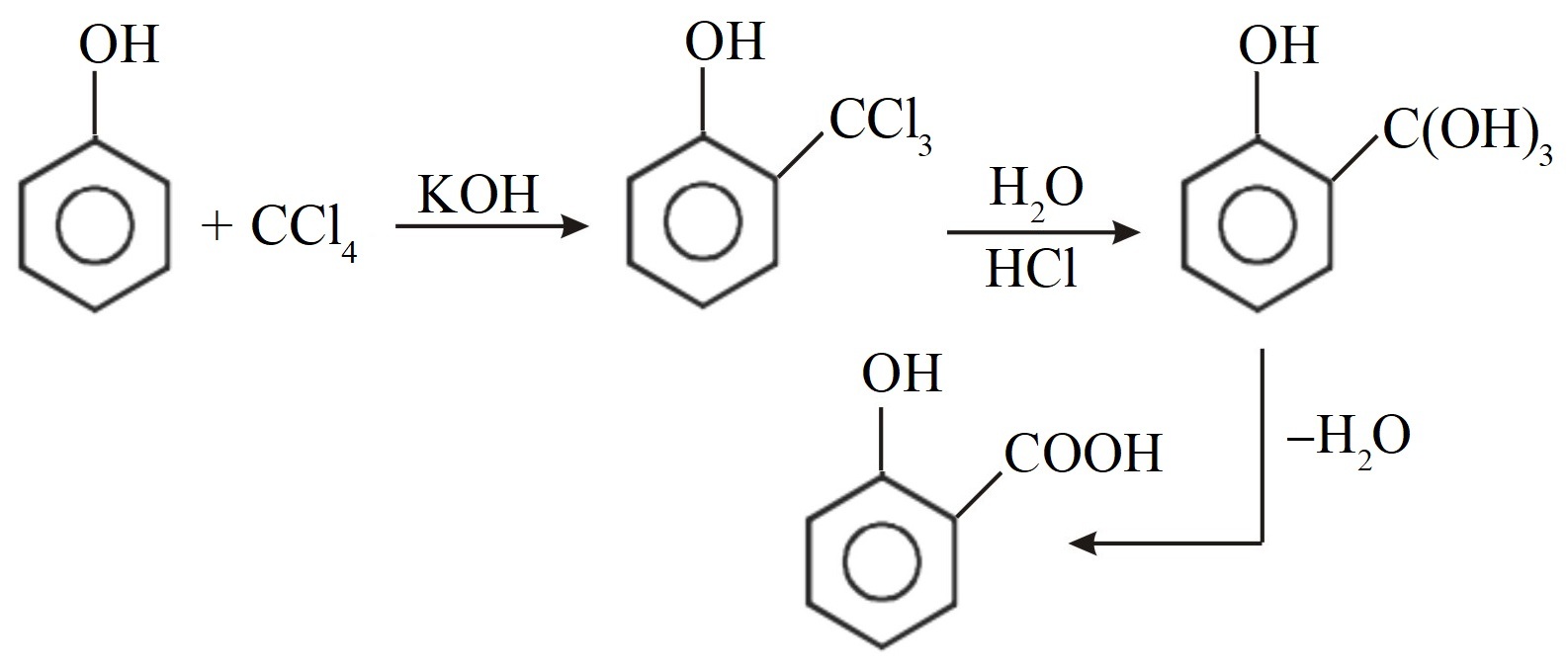 Salicylic acid is produced when phenol in alcoholic KOH is treated with