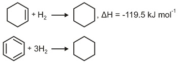 Solution