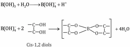 Solution