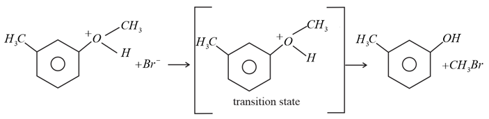 Solution