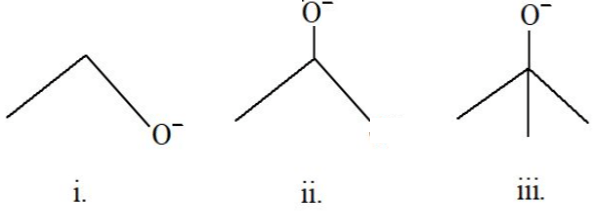 Identify the order of basic strength of the given molecules from the ...